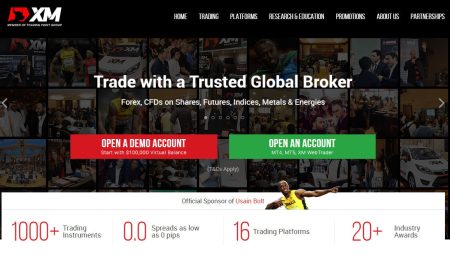XM Trade – Trade with the Most Trusted Forex Trader Company! Investments that can go Good! Get a Lamborghini! trader account with xm trading